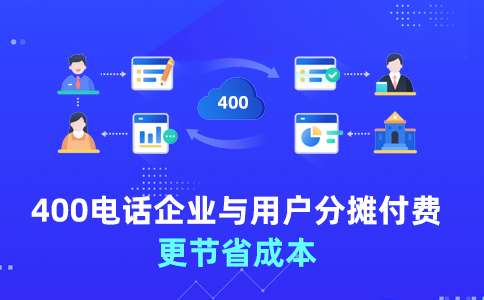 400電話號(hào)碼辦理哪家好？