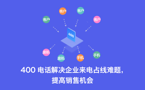 400電話辦理是不是選擇有規(guī)律的號碼更容易記憶