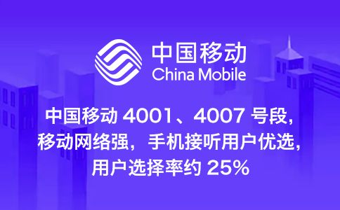 400電話資費(fèi)