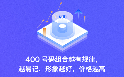 手機/電話如何撥打400電話？