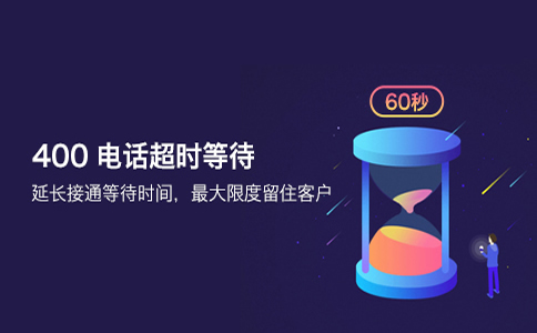 400電話(huà)辦理